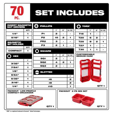 Milwaukee SHOCKWAVE Impact Duty Driver Bit PACKOUT Kit  70 Piece, large image number 1