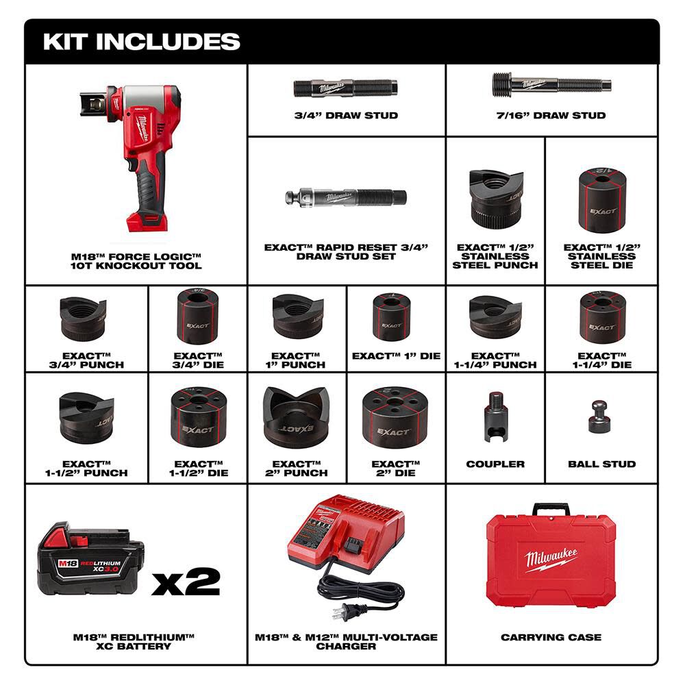Knockout on sale tool kit