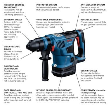 Bosch PROFACTOR 18V Rotary Hammer 1 1/4in (Bare Tool), large image number 1