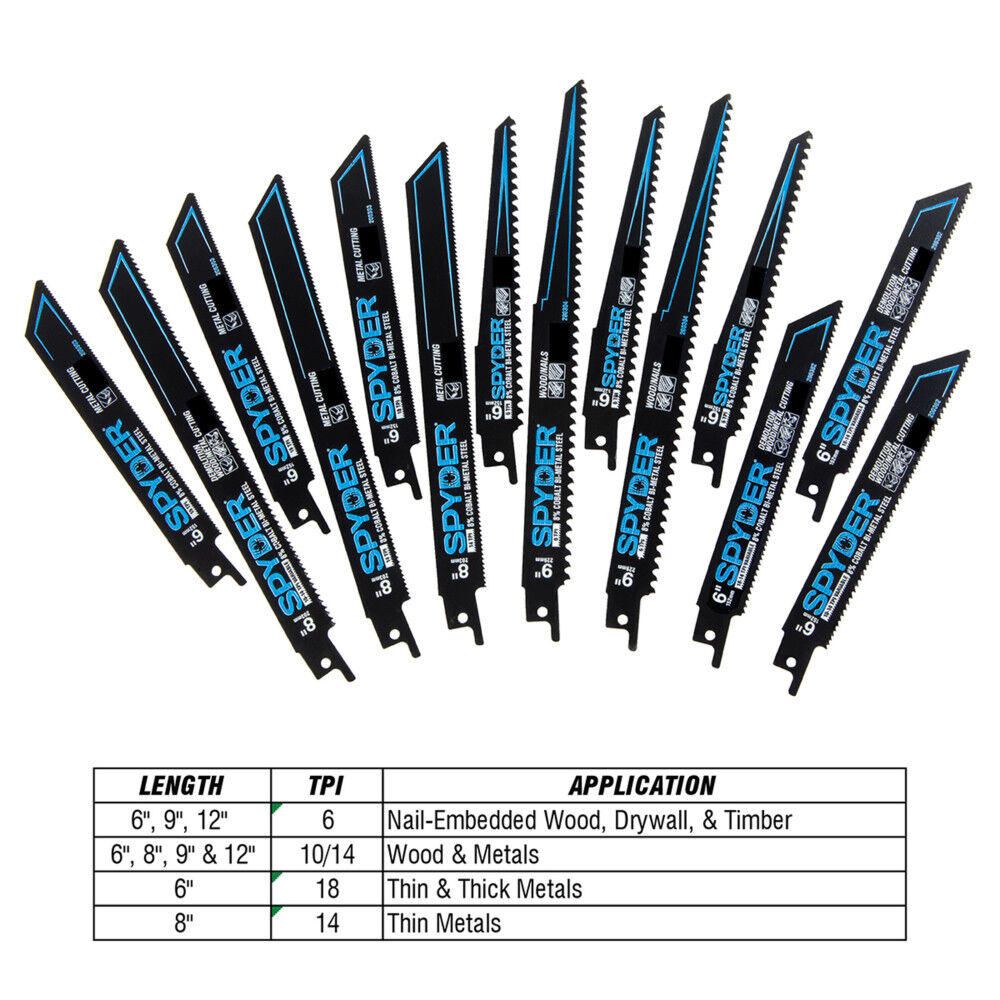 Spyder Reciprocating Blade Set 14 Pieces, large image number 5