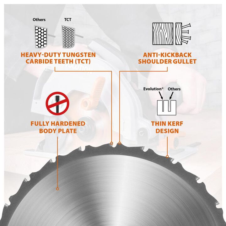 Evolution Power Tools 7-1/4 In. Multi-Material Cutting Blade for Circular and Chop Saws, large image number 3