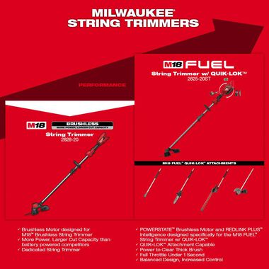 Milwaukee M18 Brushless String Trimmer (Bare Tool), large image number 3