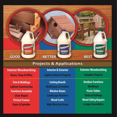 Titebond 8 Oz Ultimate III Wood Glue, large image number 3