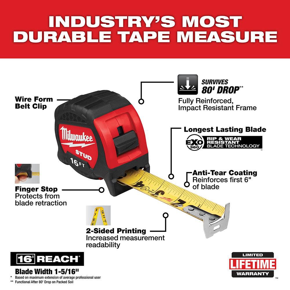 Milwaukee 16ft Gen II STUD Tape Measure 48-22-9716 - Acme Tools