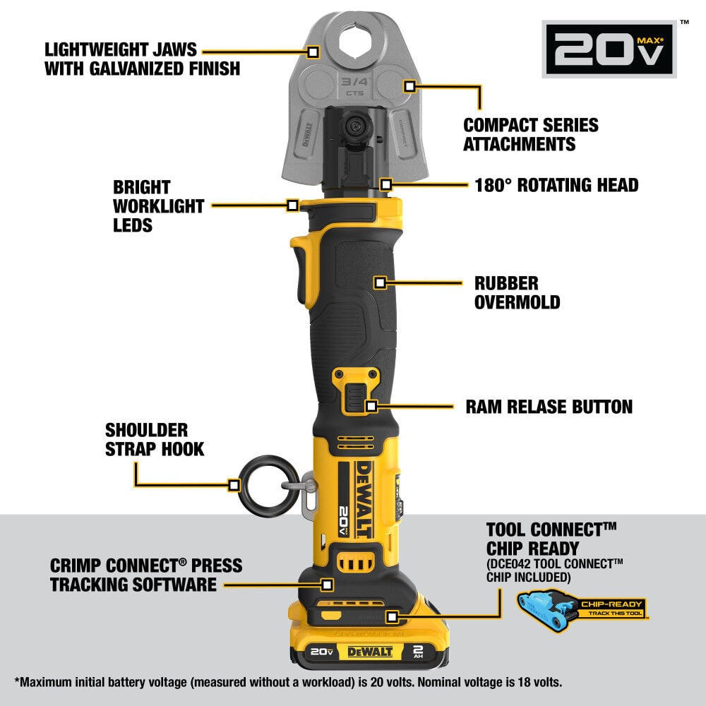DEWALT 20V 1/2 in to 1-1/4 in Compact Press Tool Kit