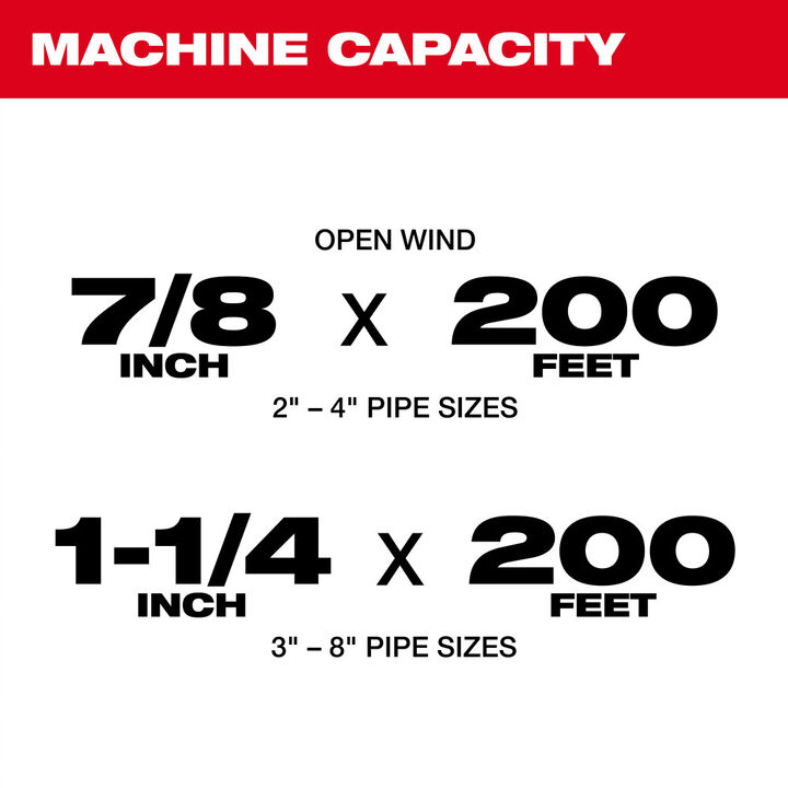 Milwaukee M18 FUEL Sewer Sectional Machine with Cable Drive Kit, large image number 8