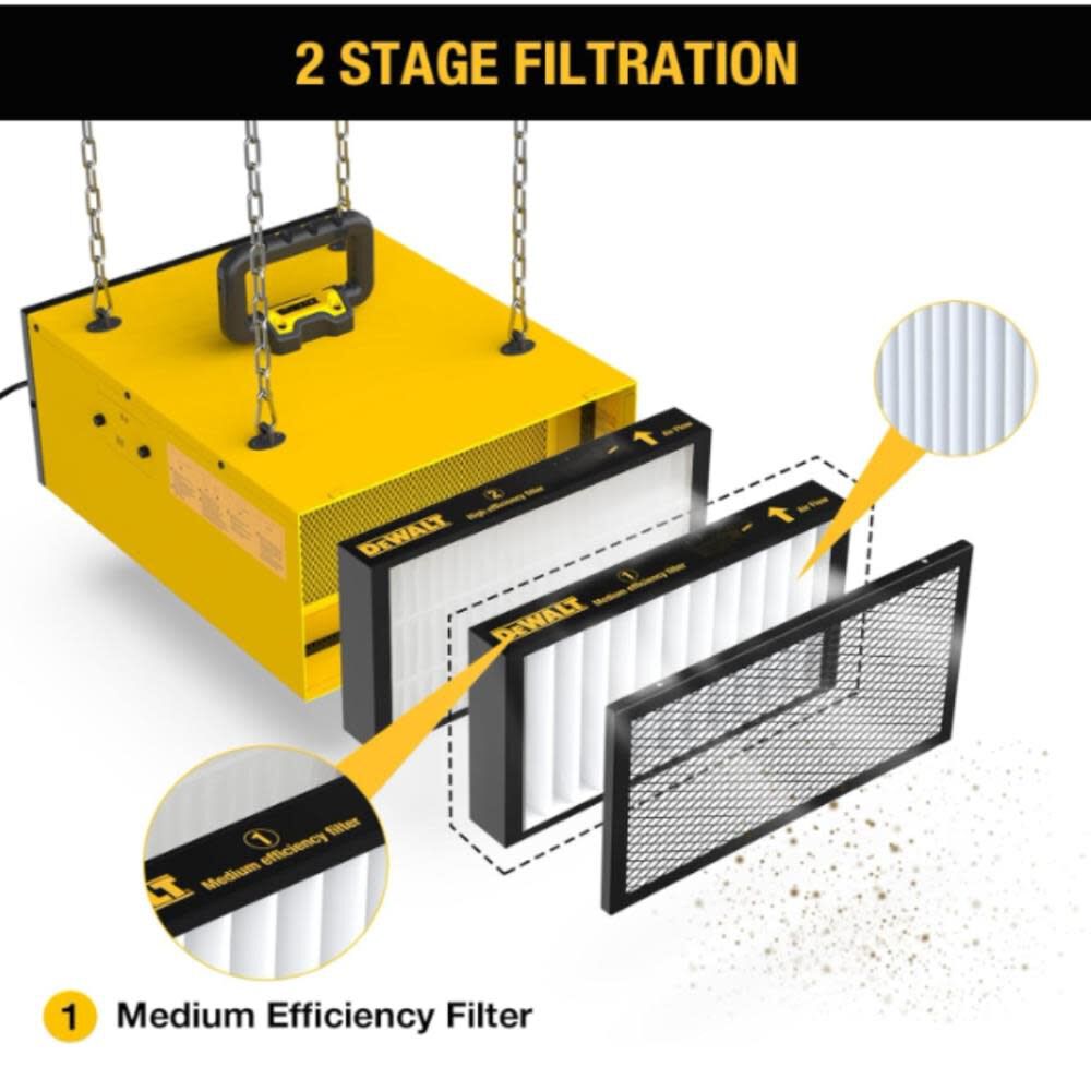 DEWALT Medium Efficiency Replacement Filter for DWXAF101 Air Filtration
