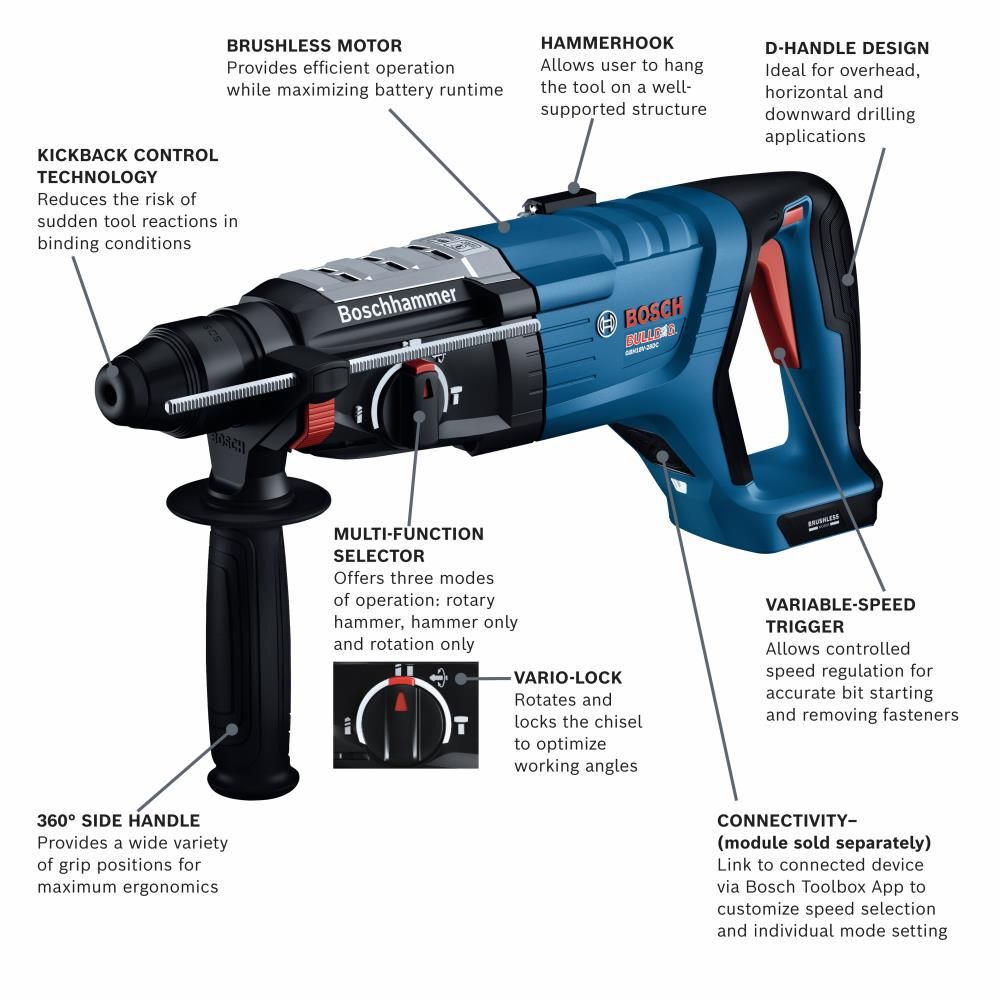 Bosch 18V Rotary Hammer SDS Plus Bulldog 1 1/8in (Bare Tool), large image number 2