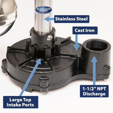 Superior Pump 1/2 HP Stainless Steel and Cast Iron Pedestal Sump Pump, large image number 6