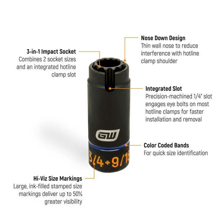 GEARWRENCH 1/2 Drive 3-in-1 Lineman 9/16 x 3/4 12 Point Slotted Deep Impact Socket, large image number 1