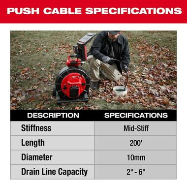 Milwaukee M18 200 Mid-Stiff Pipeline Inspection System, large image number 4