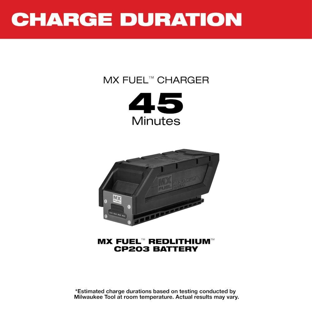 Milwaukee Mx Fuel Redlithium Cp203 Battery Pack Mxfcp203 - Image 6