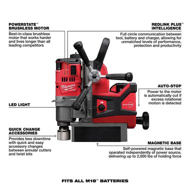Milwaukee M18 FUEL 1-1/2inch Magnetic Drill Kit, large image number 6