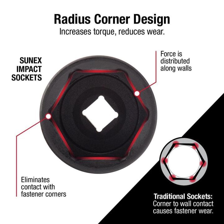 Sunex 1 In. Drive 33 mm Deep Impact Socket, large image number 2