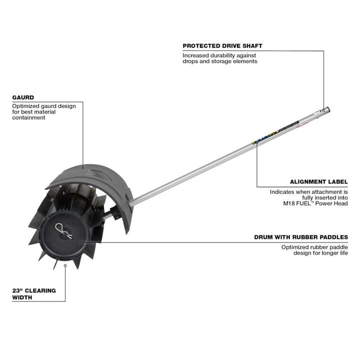 Milwaukee M18 FUEL QUIK LOK Rubber Broom Attachment, large image number 2