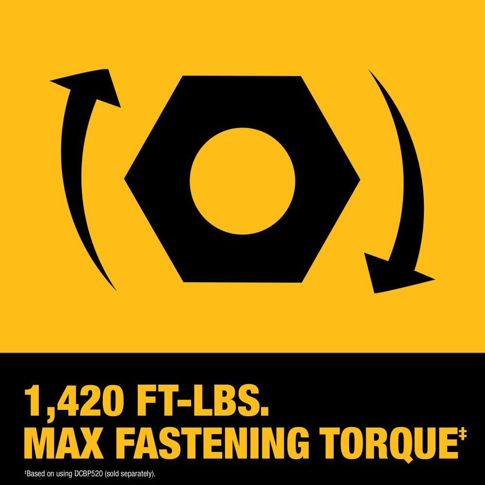DEWALT 20V MAX XR 3/4 Inch Impact Wrench with Hog Ring (Bare Tool) & Protective Rubber Boot Bundle, large image number 7