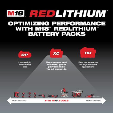 Milwaukee M18 REDLITHIUM XC 5.0Ah Extended Capacity Battery Pack, large image number 3