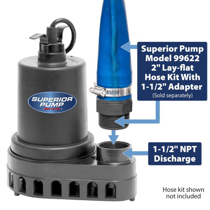Superior Pump Superior Pump 1/2 HP Thermoplastic Utility Pump, large image number 6