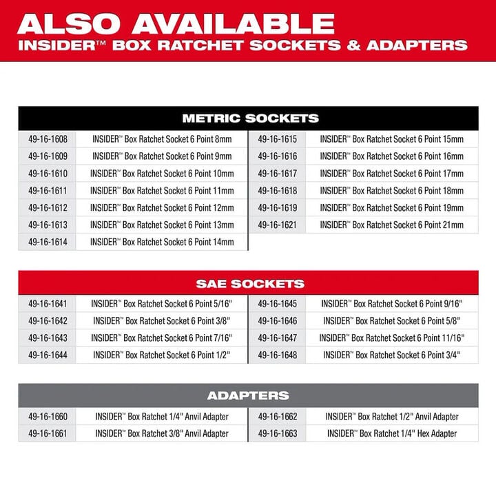 Milwaukee INSIDER Box Ratchet Anvil Adapter and 8 Piece SAE Socket Set Bundle, large image number 17