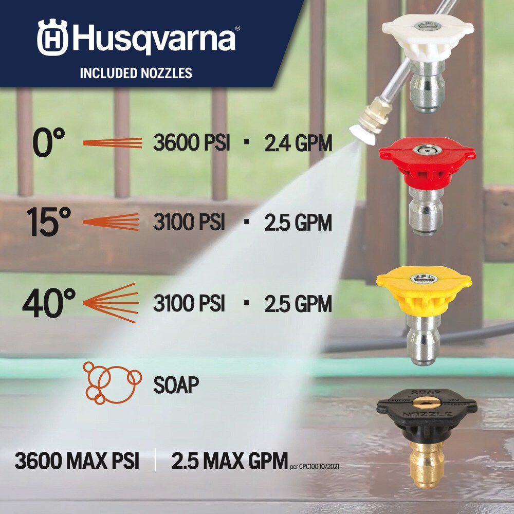 Husqvarna 3600 PSI 2.5 GPM Gas Powered Cold Water Pressure Washer with Control Touch & 4 Spray Tips, large image number 14