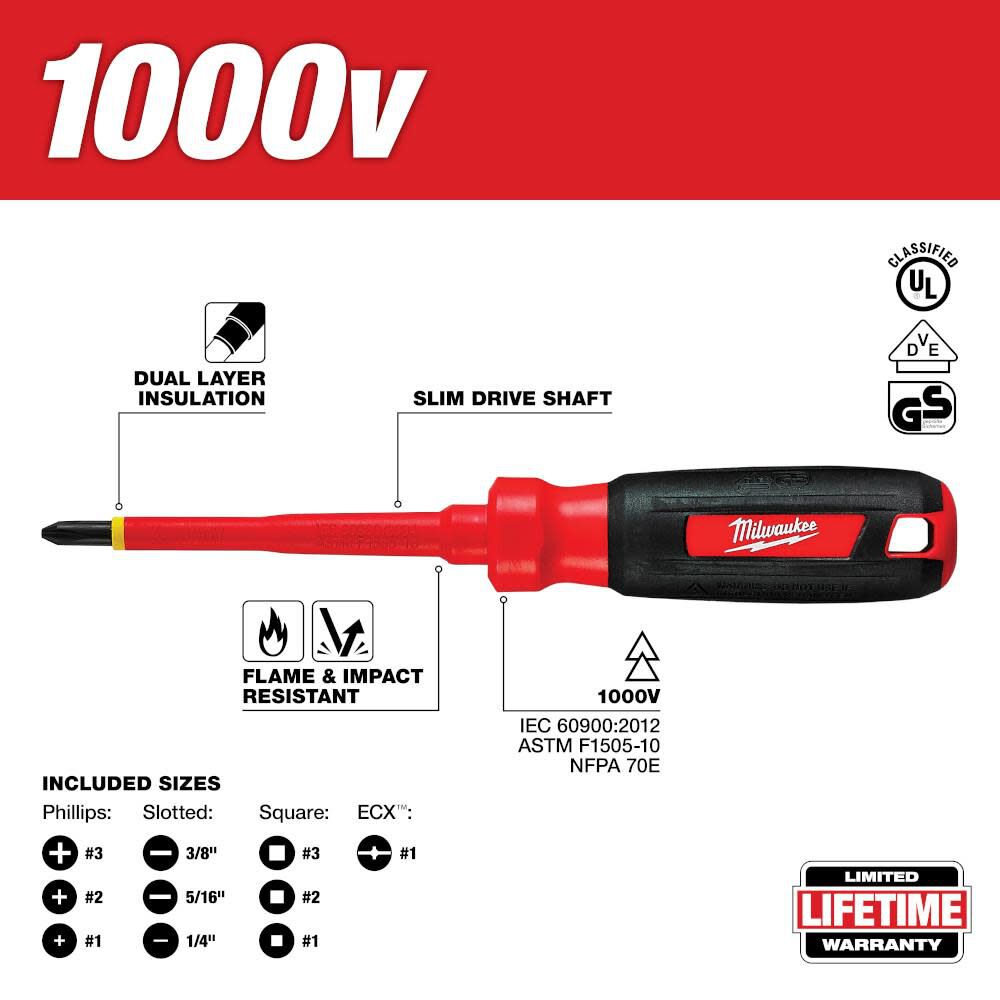 Milwaukee 10 pc. 1000V Insulated Screwdriver Set with EVA