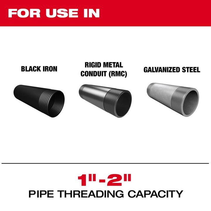 Milwaukee 1inch-2inch Universal Pipe Threading Dies HIGH SPEED NPT, large image number 2