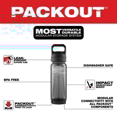 Milwaukee PACKOUT 25oz Bottle with Chug Lid, large image number 1