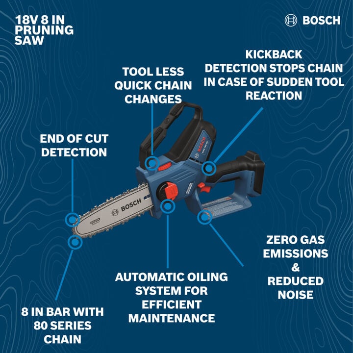 Bosch 18V Pruning Saw Kit, large image number 9