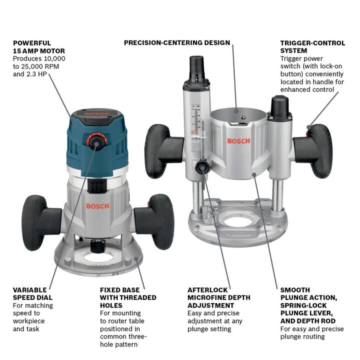 Bosch Router Reconditioned, large image number 1