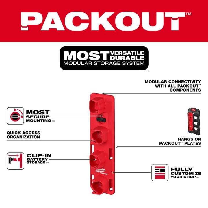 Milwaukee PACKOUT M12 Battery Rack, large image number 1