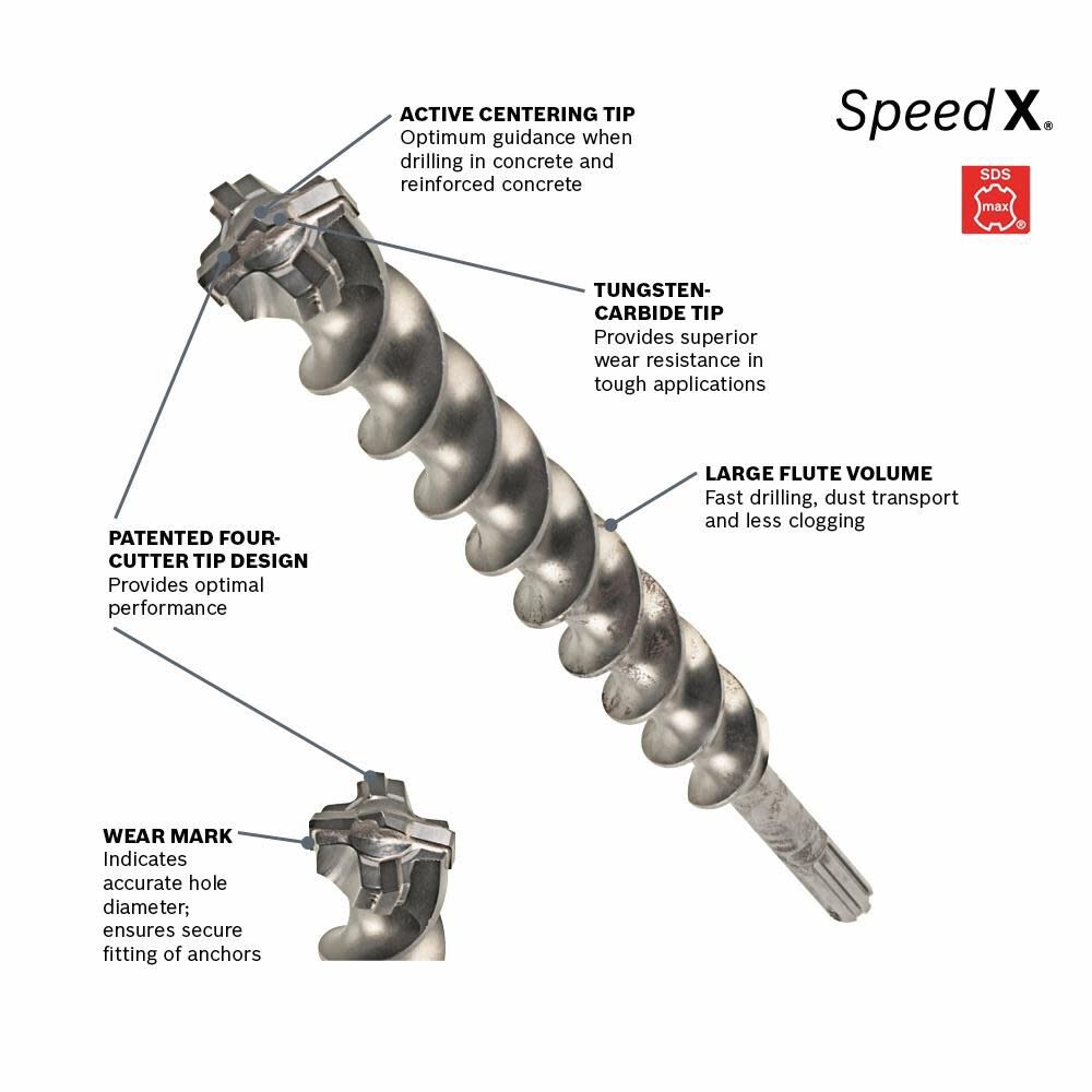 Bosch 1 1/4in x 29in SDS max Speed X Rotary Hammer Bit, large image number 2