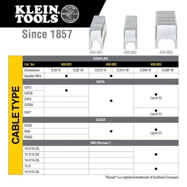 Klein Tools 1/4in x 5/16in Insulated Staples - 300 Pack, large image number 2