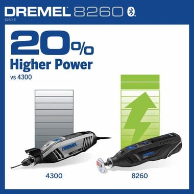 Dremel 12V Cordless Brushless Smart Rotary Tool Kit, large image number 7