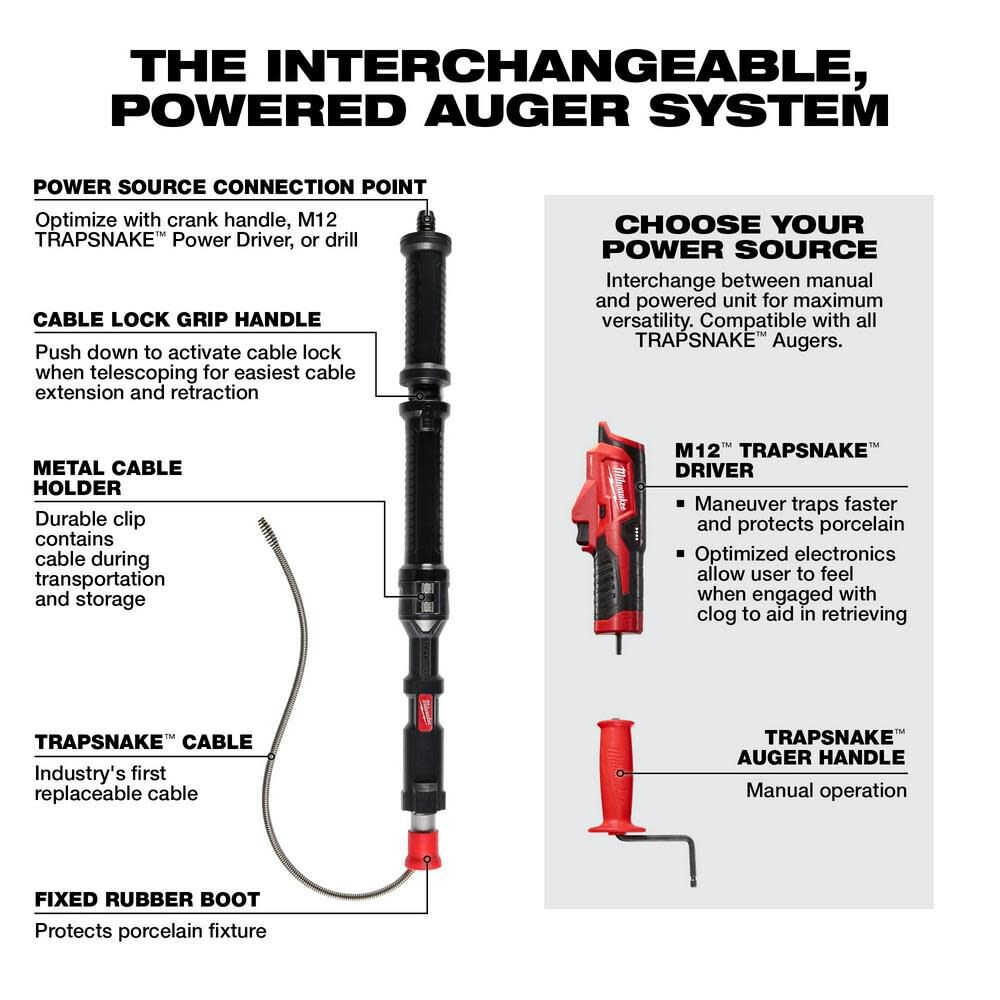 Milwaukee M12 Trapsnake 4 Urinal Auger Kit 3574 21 - Image 8