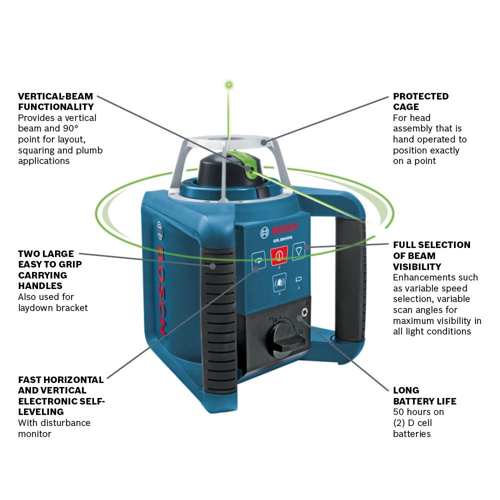 Bosch Self-Leveling Green Beam Rotary Laser Reconditioned, large image number 2