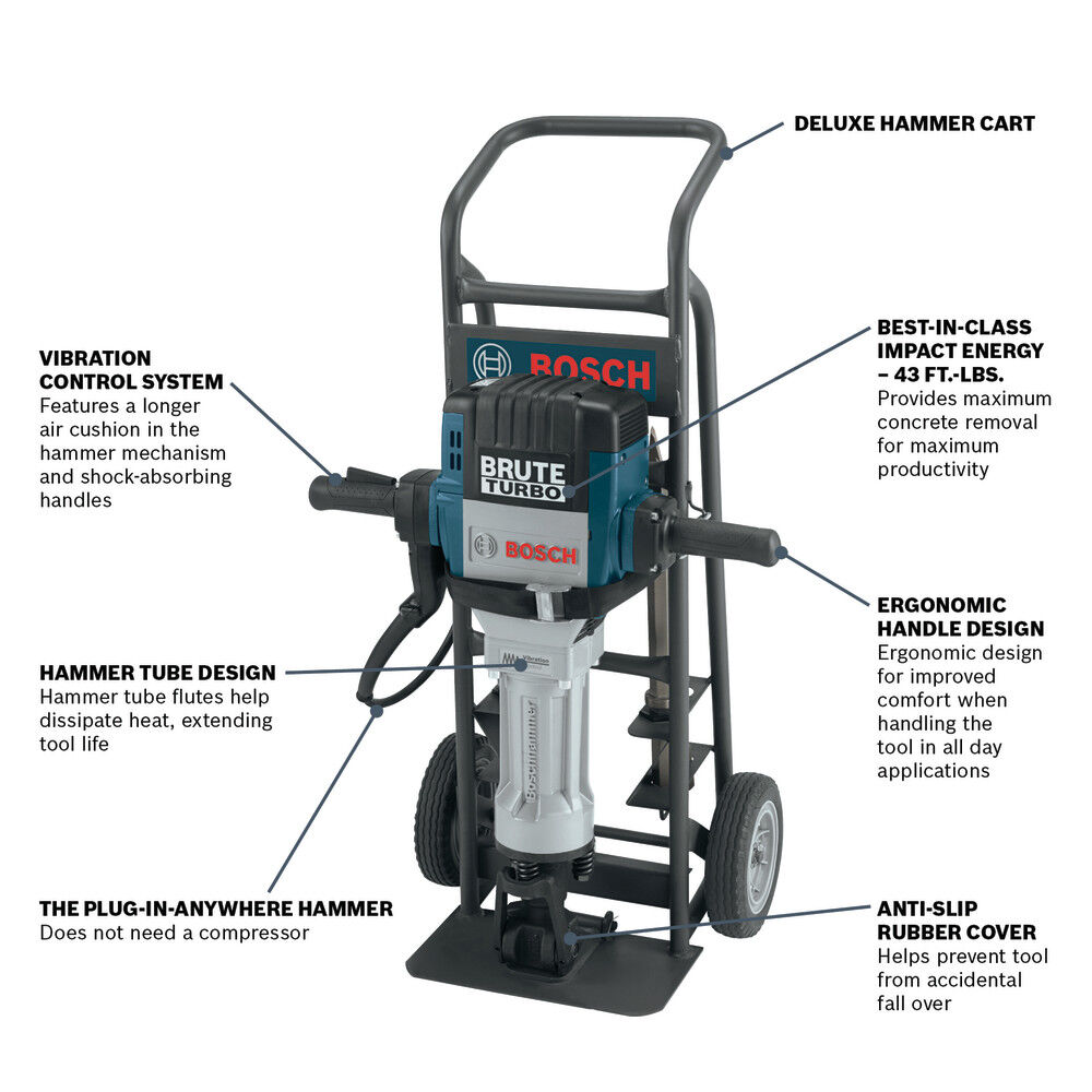 Bosch Breaker Hammer Reconditioned, large image number 7