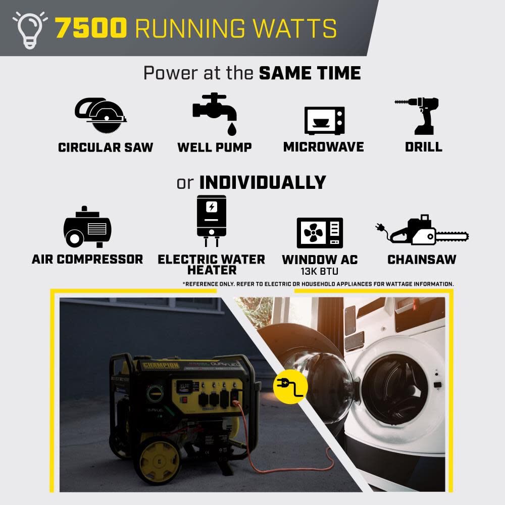 Champion Power Equipment 9375-Watt Electric Start Dual Fuel 49 State Home Backup Portable Generator, large image number 7
