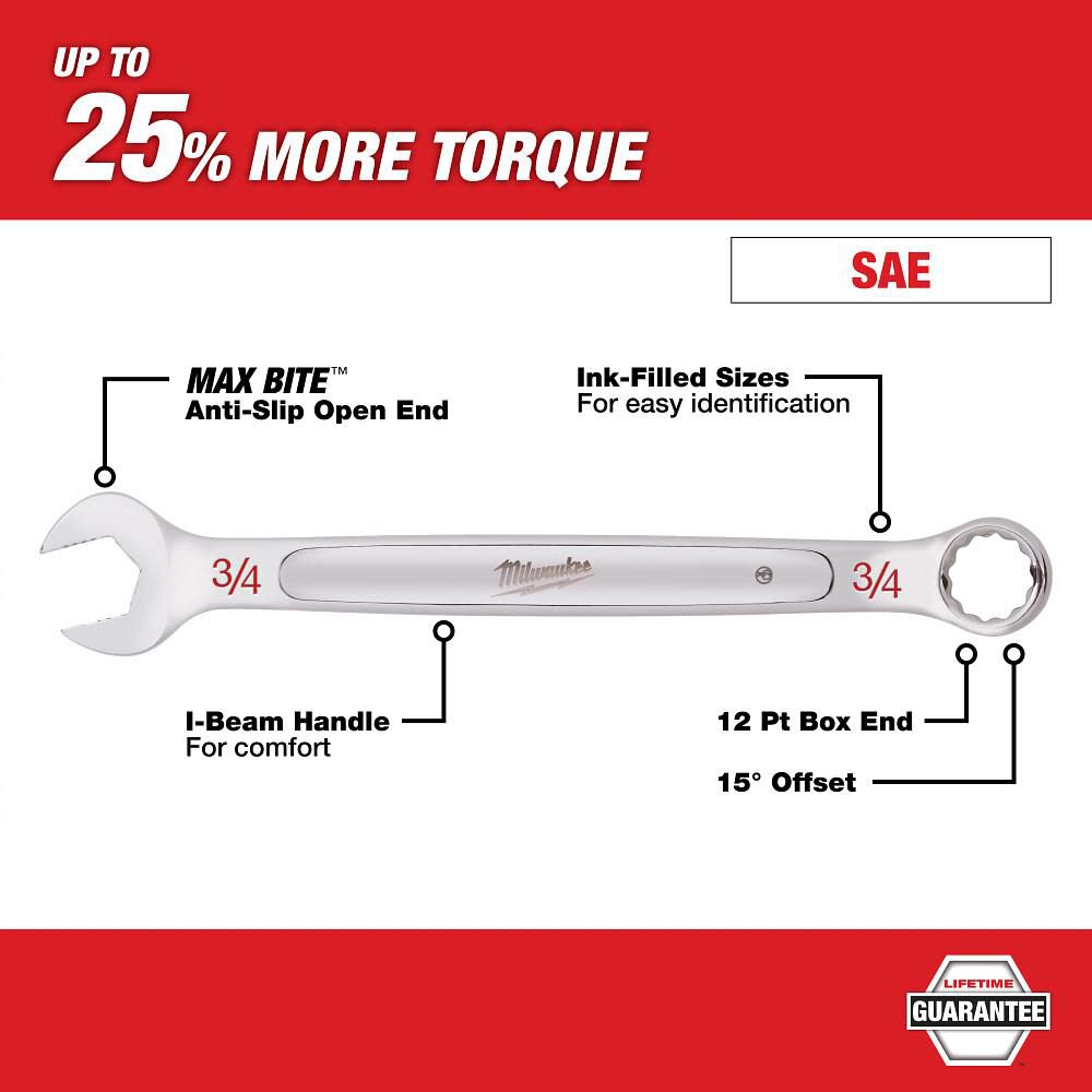 Milwaukee 3/4 in. SAE Combination Wrench, large image number 2