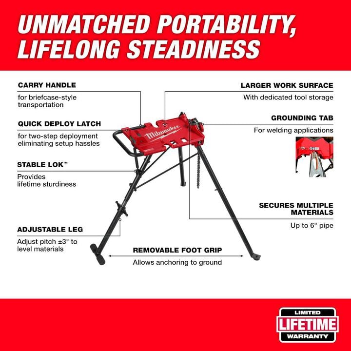 Milwaukee 6 Leveling Tripod Chain Vise, large image number 1