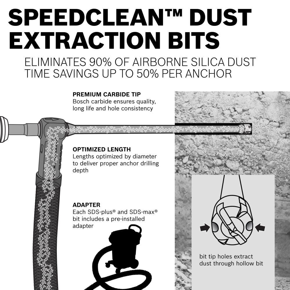 Bosch Promotional 1 Inch x 27 Inch SDS-max Speed Clean Dust Extraction Bit, large image number 8
