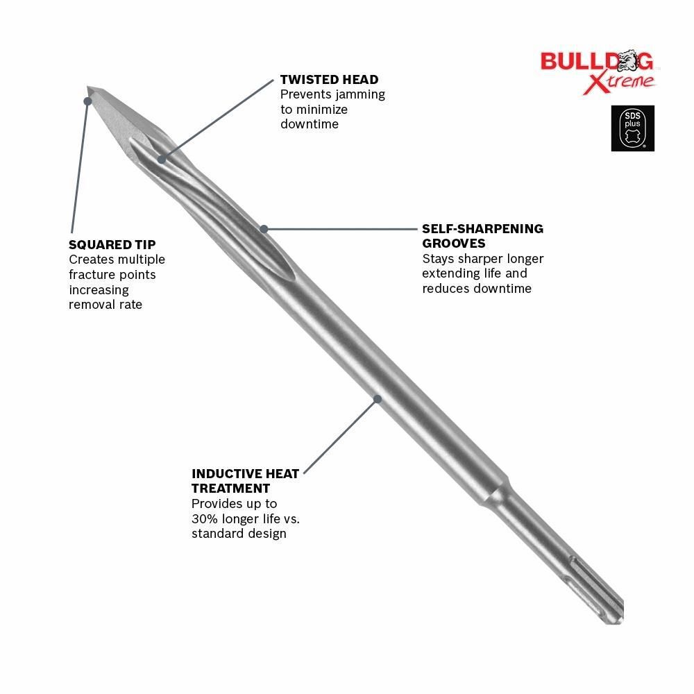Bosch 10 In SDS-plus Bulldog Xtreme Star-Point Chisel Twist, large image number 4