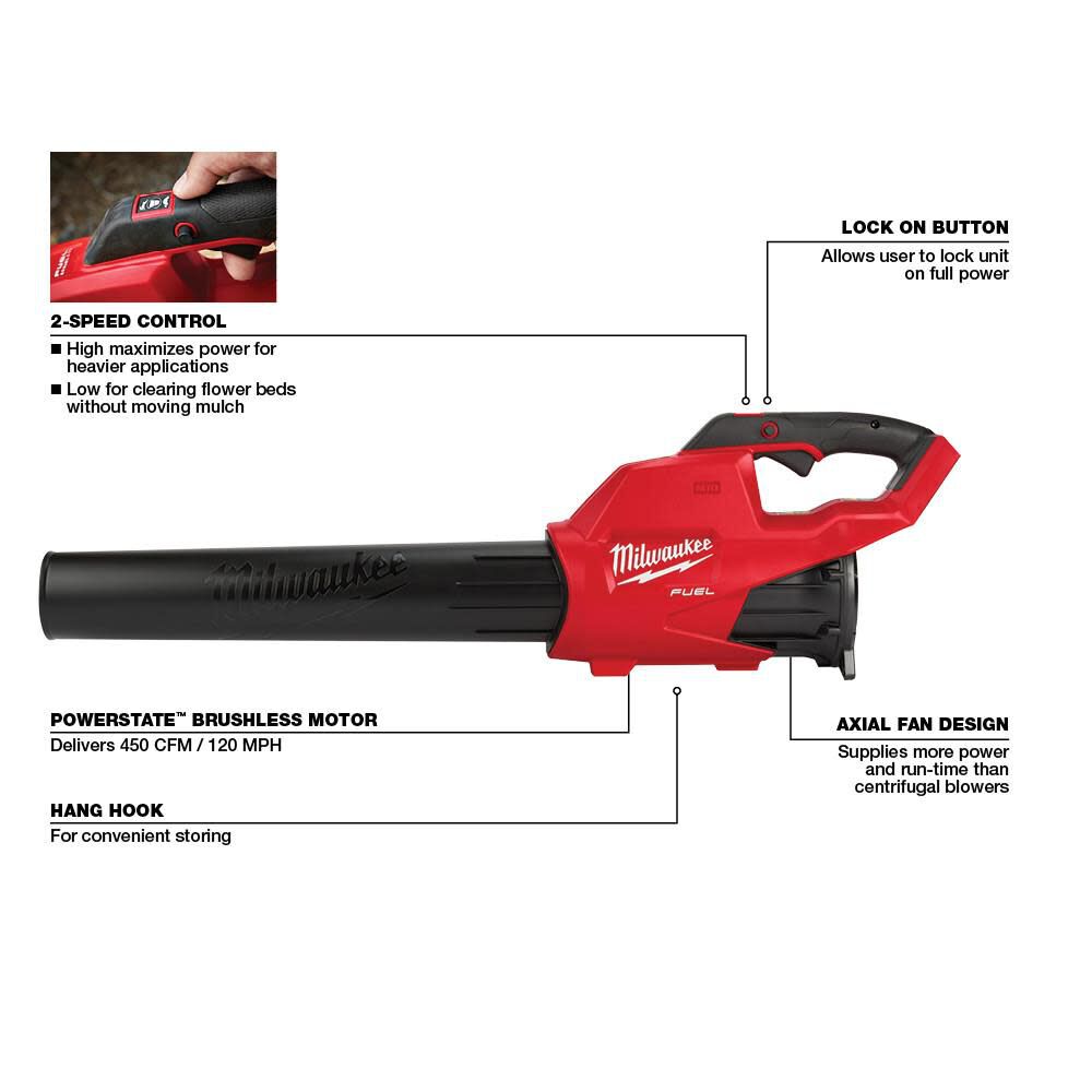 Milwaukee blower bare shop tool