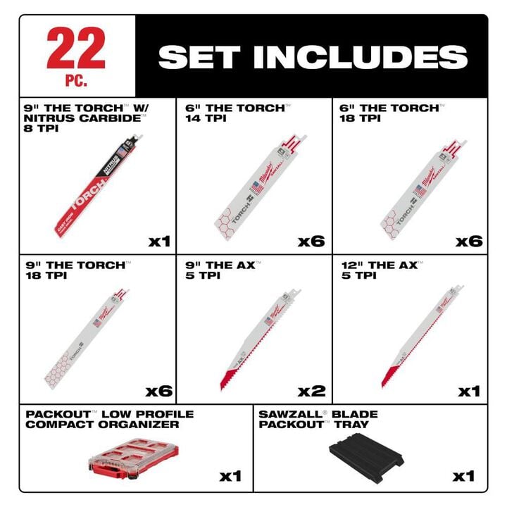 Milwaukee SAWZALL Blade PACKOUT Kit 22pc, large image number 1