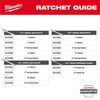 Milwaukee 3/8 28pc Ratchet and Socket Set in PACKOUT - SAE Tray, small image number 3