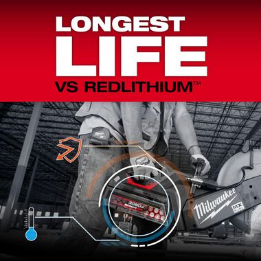 Milwaukee MX FUEL REDLITHIUM FORGE XC8.0 Battery Pack, large image number 5