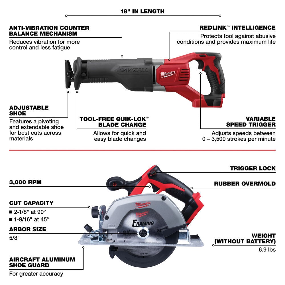 Milwaukee M18 Cordless Lithium-Ion 6-Tool Combo Kit, large image number 14