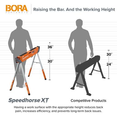 Bora Portamate Adjustable Speedhorse XT Sawhorse Work Support System Two Pack, large image number 5
