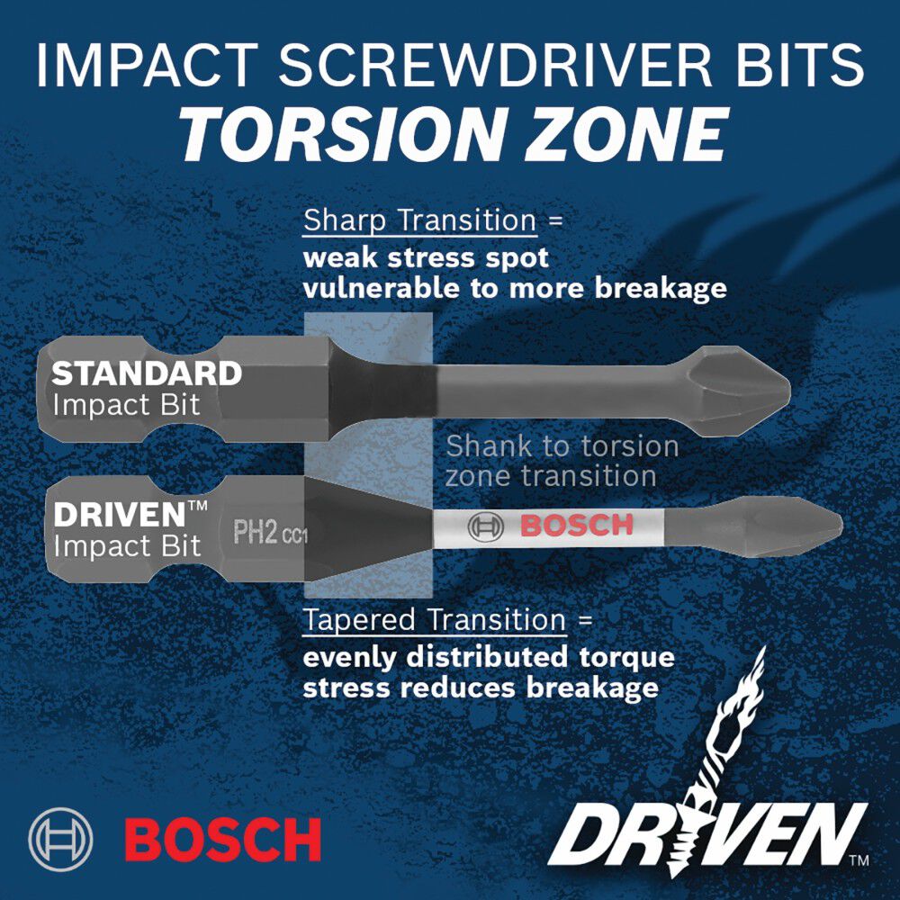 Bosch 2 Inch Square #2 Power Bits, large image number 3