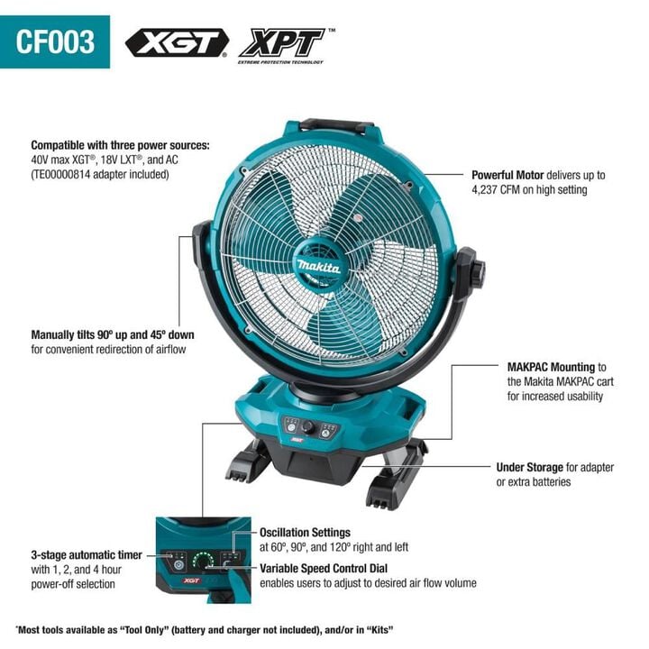 Makita 40V max XGT Cordless 17-3/4in Fan (Bare Tool), large image number 13