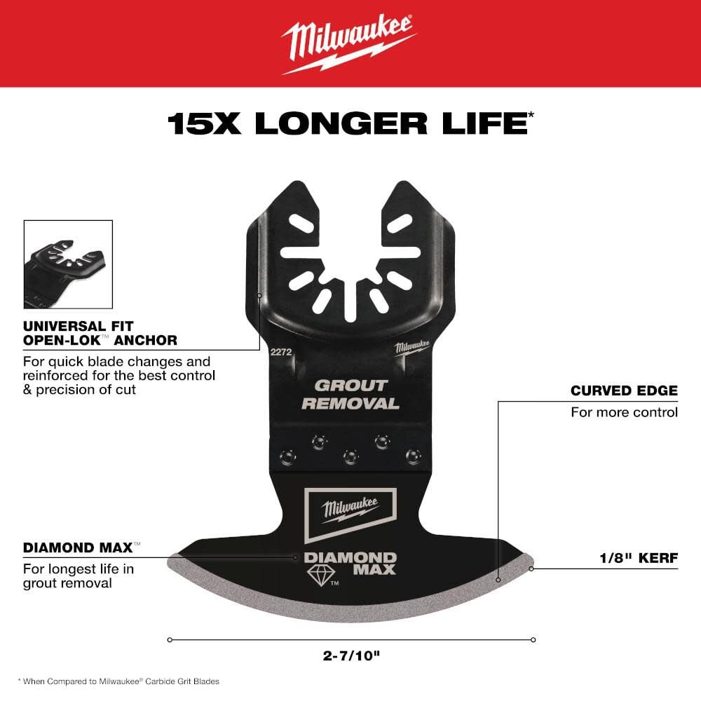 Milwaukee Open Lok Diamond Max Diamond Grit Grout Removal Multi Tool Blade 5pk 49 25 2275 Simolary simolary.com 8